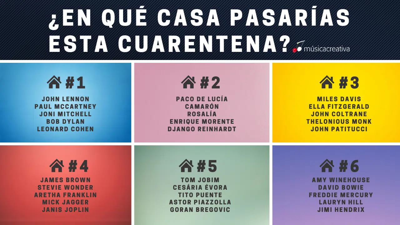 ¿En qué casa pasarías esta cuarentena?